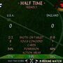 Sensible Soccer '98